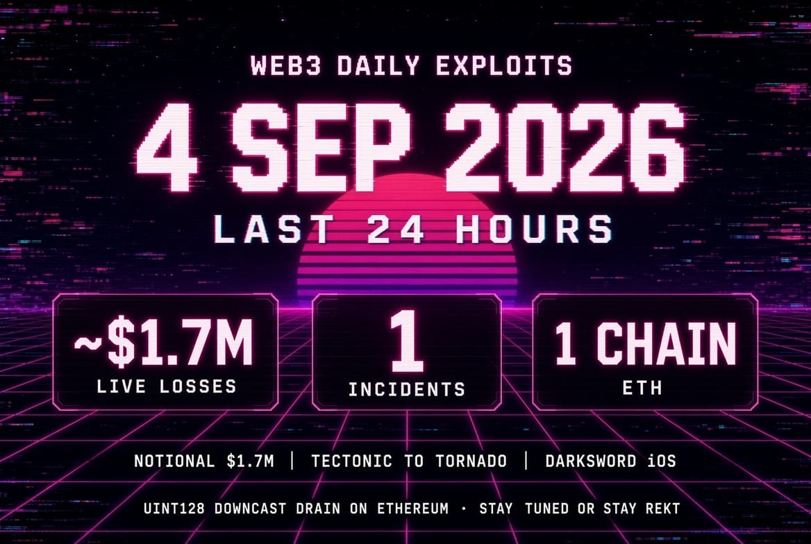 Web3 Daily Exploits — 04 Sep 2026: Notional $1.7M integer overflow drain