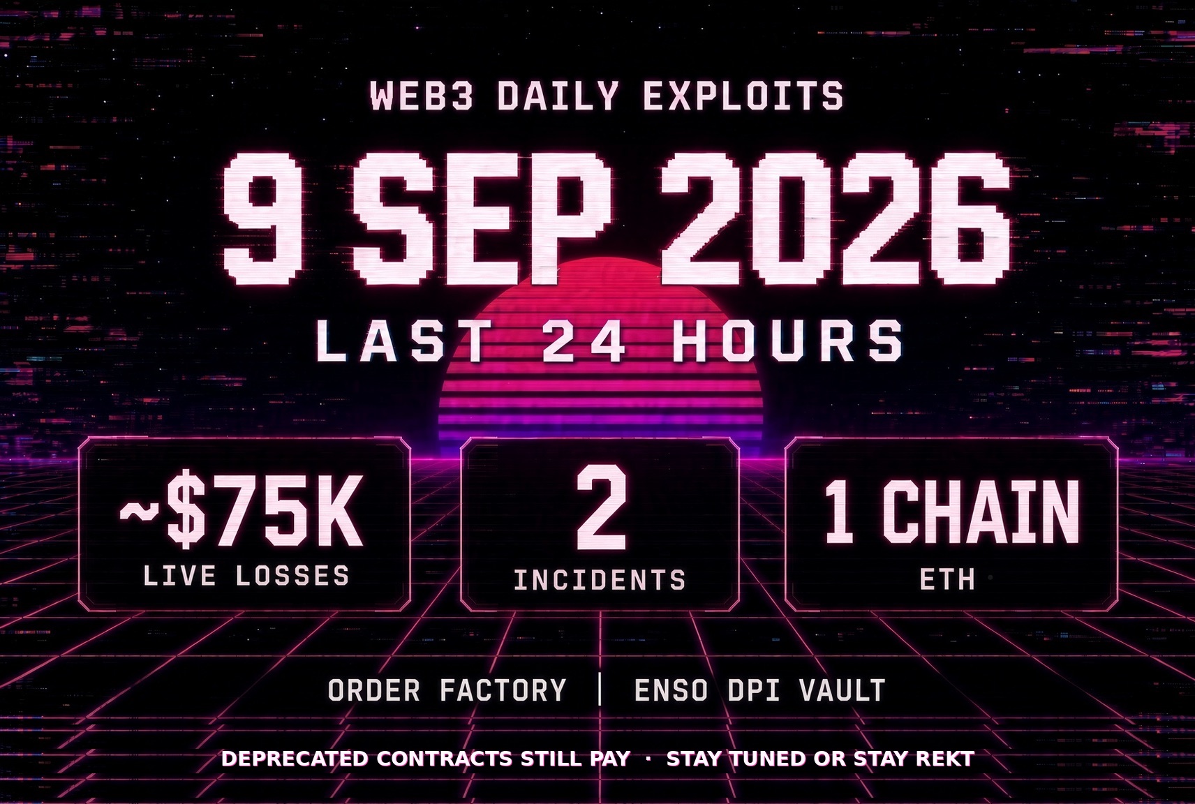 Web3 Daily Exploits β 9 Sep 2026: Order Factory ~24.7 ETH + Enso Deprecated Vault ~5.6 ETH