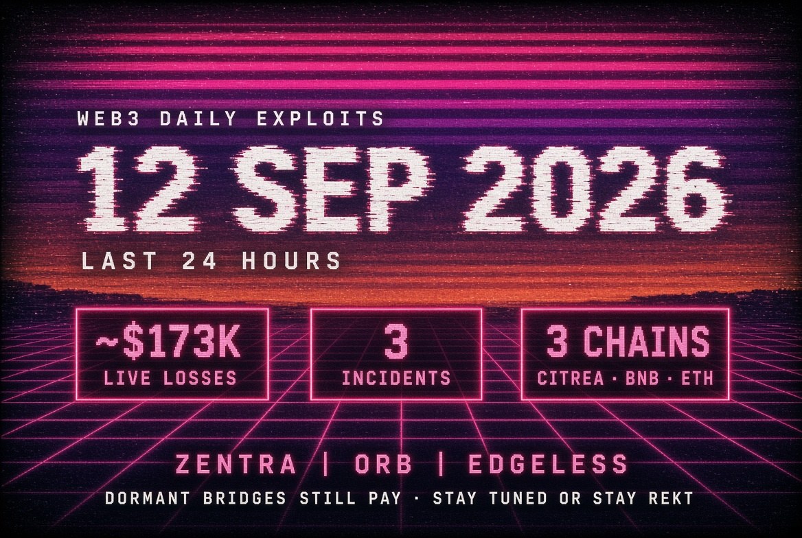 Web3 Daily Exploits β 12 Sep 2026: Zentra ~$140k Citrea Drain + ORB Reentrancy