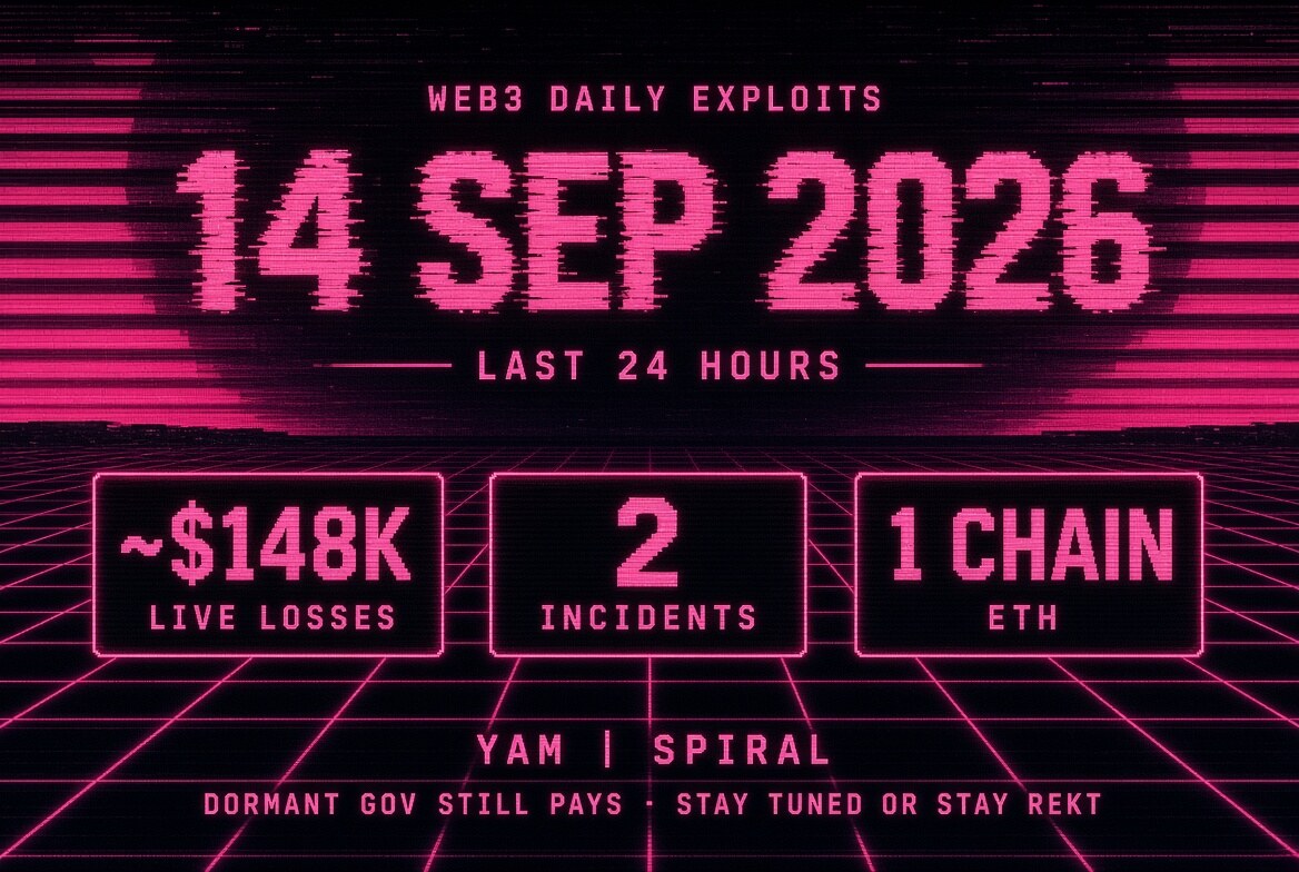 Web3 Daily Exploits β 14 Sep 2026: Yam $121k Gov Drain + Spiral 10.7 ETH