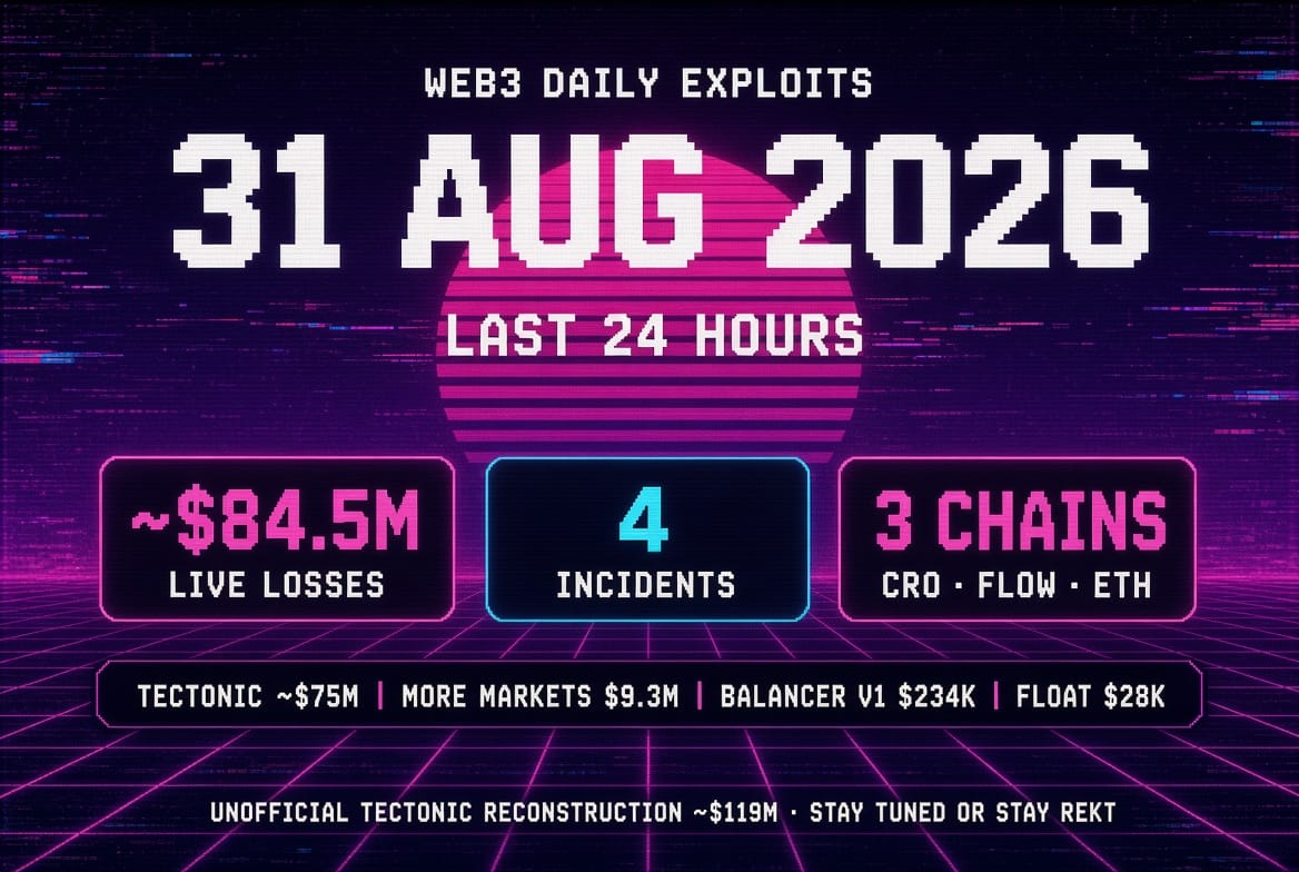 Web3 Daily Exploits — 31 Aug 2026: Cronos halted after Tectonic drain